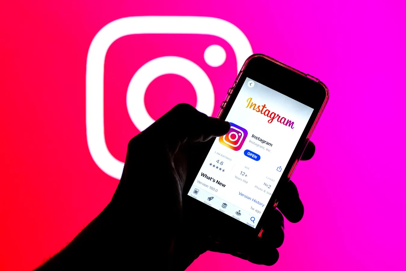 Instagram Precision Customer Acquisition: User Characteristics Introduction